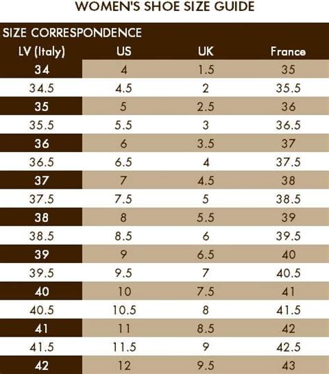 louis vuitton shoe sizing chart|louis vuitton size guide.